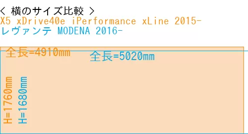 #X5 xDrive40e iPerformance xLine 2015- + レヴァンテ MODENA 2016-